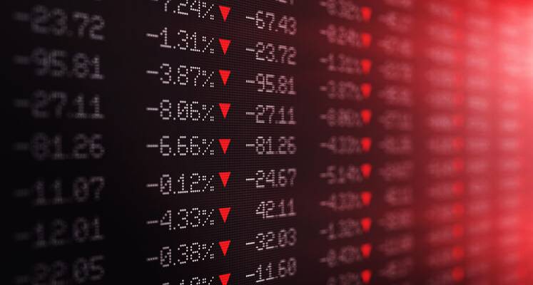 Stock market monitoring